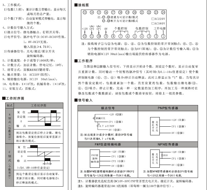 欣灵GK50总量/分量计数器说明书