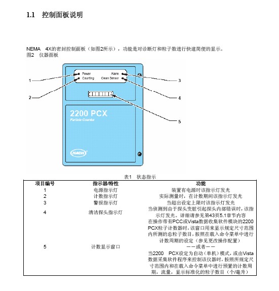 哈希pcx2200 颗粒记数仪使用说明书