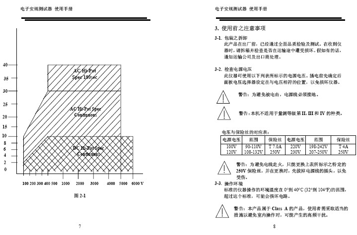 固纬GPI-735A电子安规测试仪使用说明书