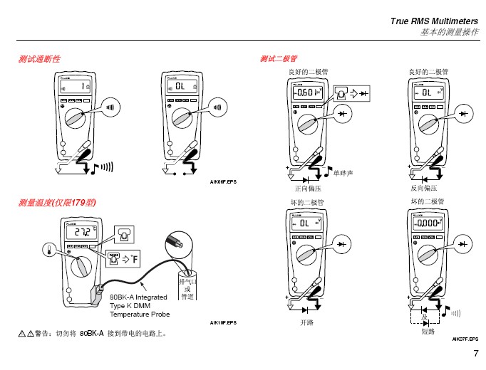 福禄克Fluke 179数字多用表使用说明书