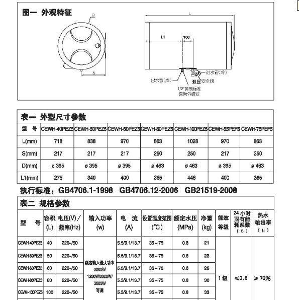 史密斯CEWH-60PEZ5电热水器使用说明书