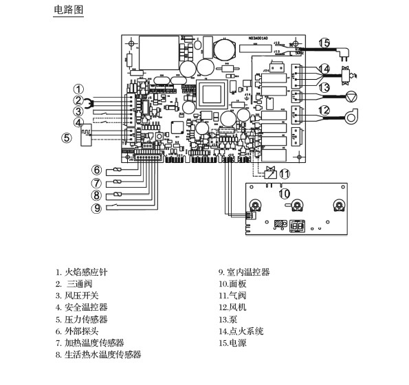 史密斯JLG26-B燃气采暖热水炉使用说明书