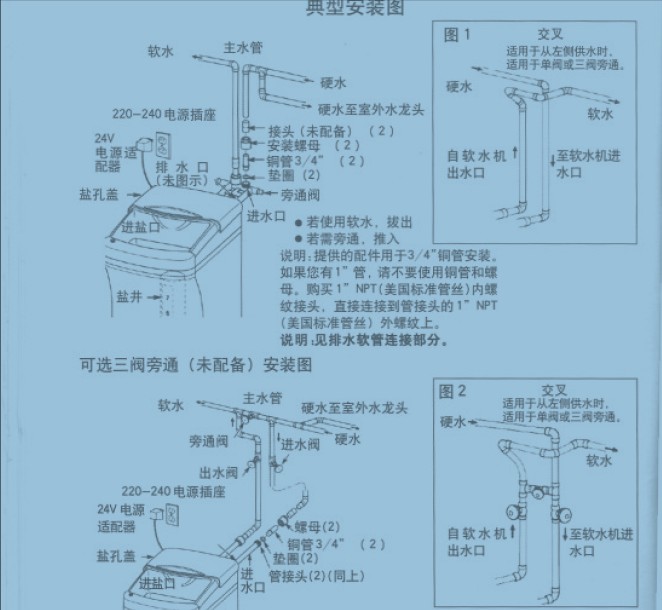 史密斯RSE-10AR1热水器使用说明书