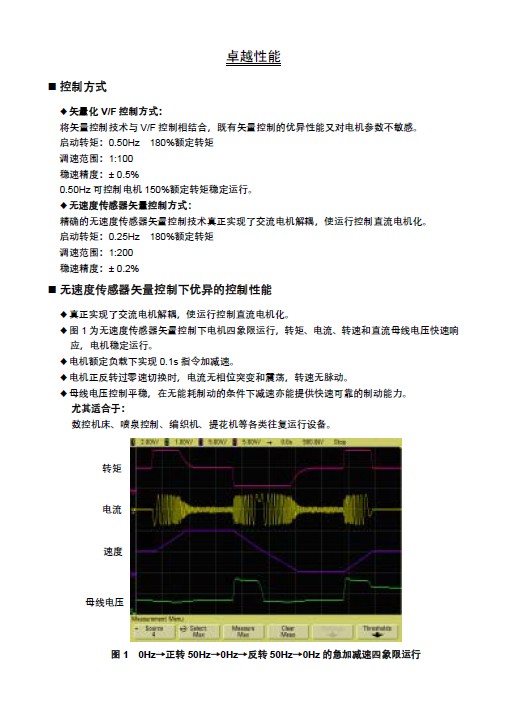 &nbsp;蓝海华腾 变频器V5-H-4T7.5G 说明书