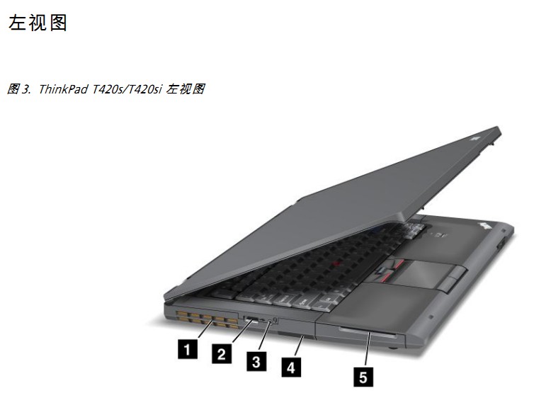 IBM ThinkPadT420笔记本电脑使用说明书