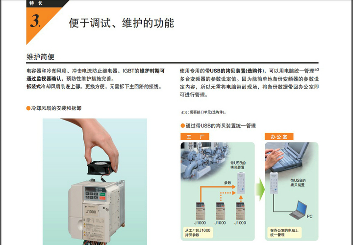 安川CIMR-J7AA20P2变频器使用说明书