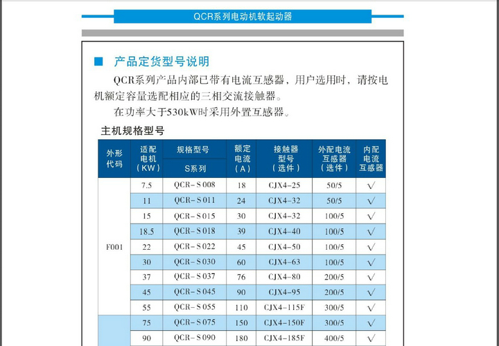 浐河QCR-S075电动机软起动器说明书