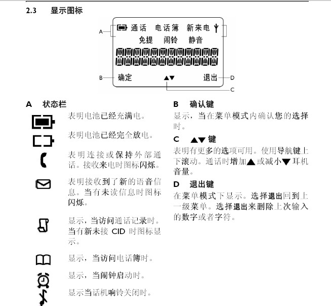 Philip飞利浦DCTG150电话说明书