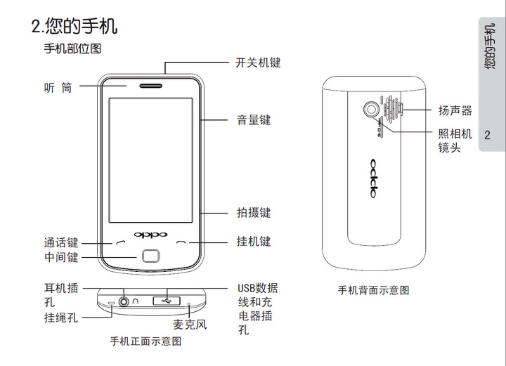 OPPO T15手机 使用说明书