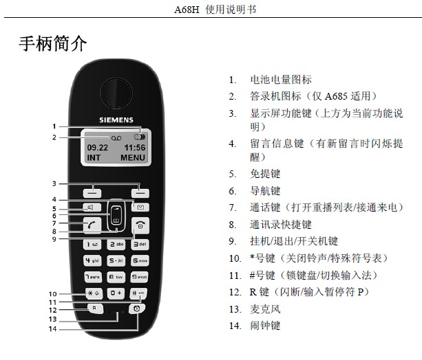 &nbsp;西门子GIGASET A68H数字无绳扩展话机 使用说明书