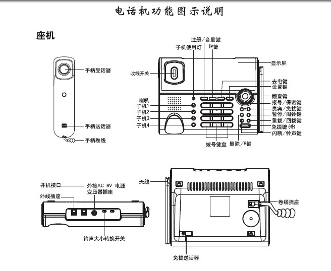 步步高HWDCD007(92)TSD无绳电话使用说明书