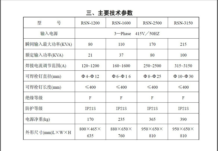 华远RSN-1200电弧螺柱焊机使用说明书