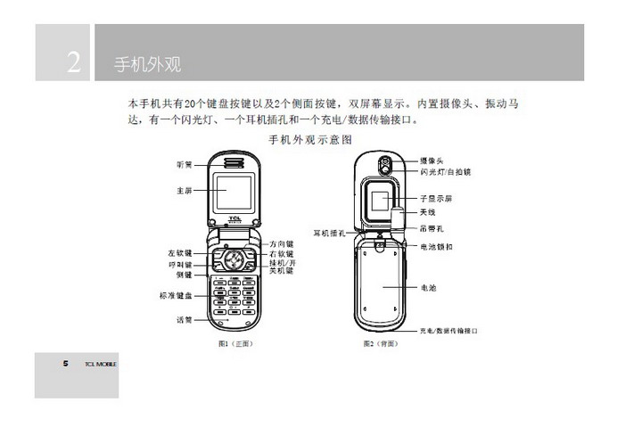 TCL 750手机 使用说明书