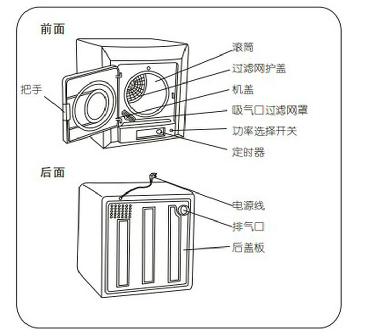 松下NH45-19T干衣机使用说明书