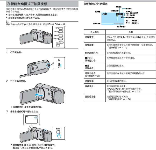 JVC GZ-E10数码摄像机说明书