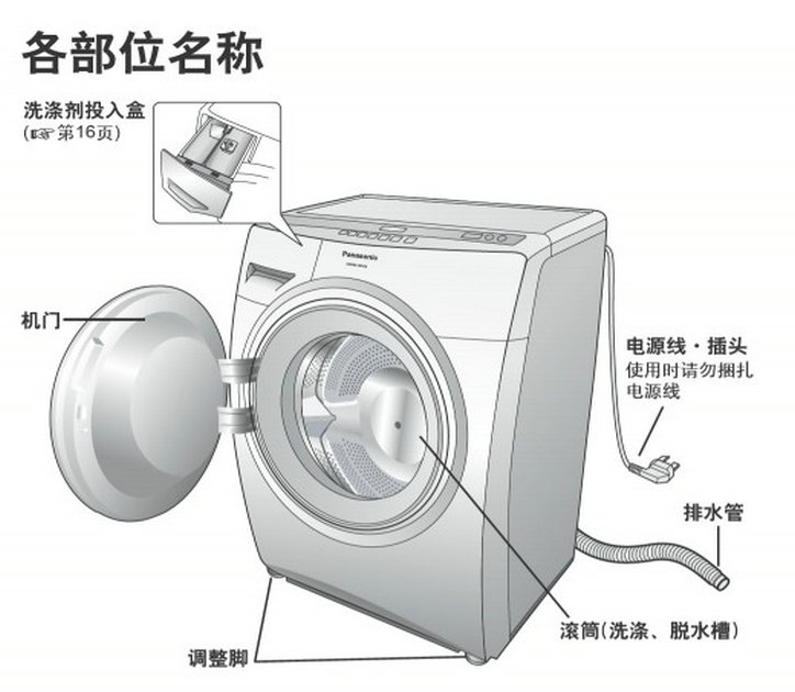 松下XQG60-V63GW洗衣机使用说明书