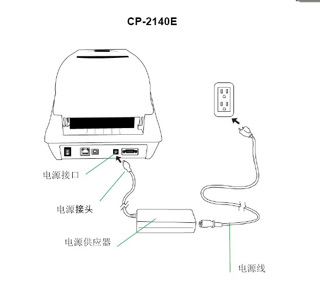 ARGOX CP-2140精巧型打印机使用手册