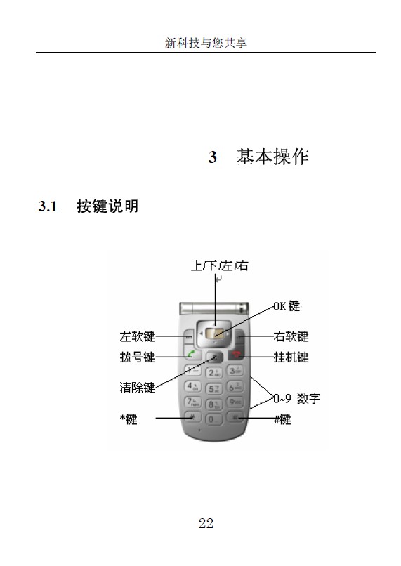 中兴ZTE V81手机 使用说明书