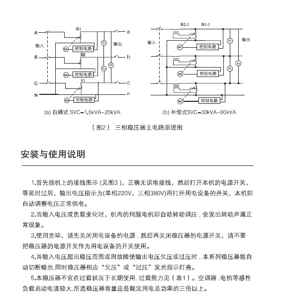 三科SVC-30KVA高精度交流稳压器使用说明书