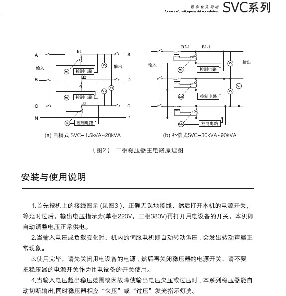 三科SVC-20KVA高精度交流稳压器使用说明书