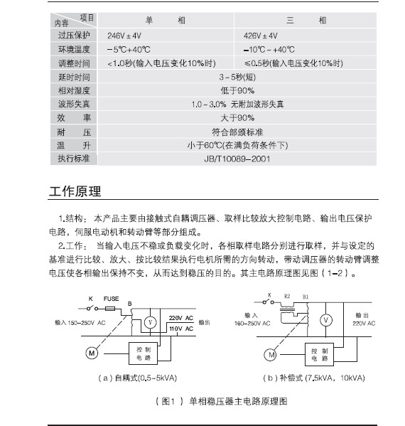 三科SVC-10KVA高精度交流稳压器使用说明书