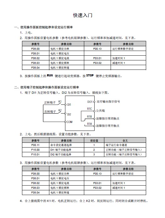 &nbsp;海浦蒙特 HD20-2D1P5G多功能变频器 用户手册