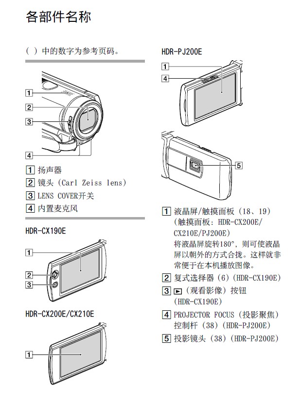 索尼 HDR-CX210E数码摄相机 使用说明书