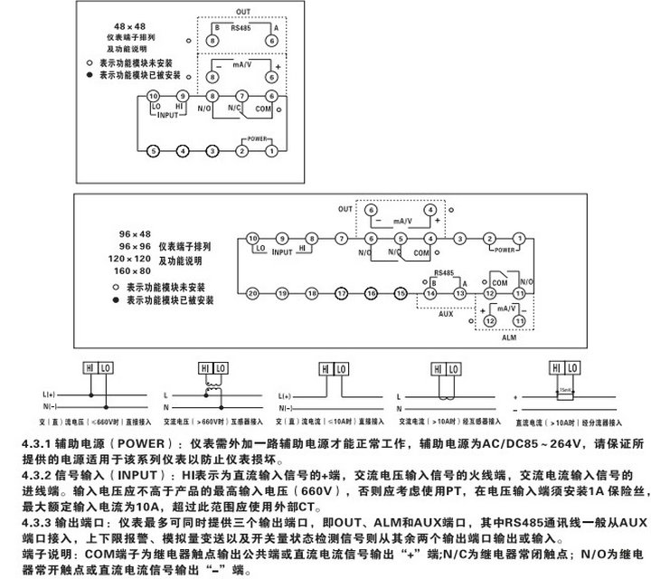 正弦电气EM320A-3R0-3AB变频器用户手册