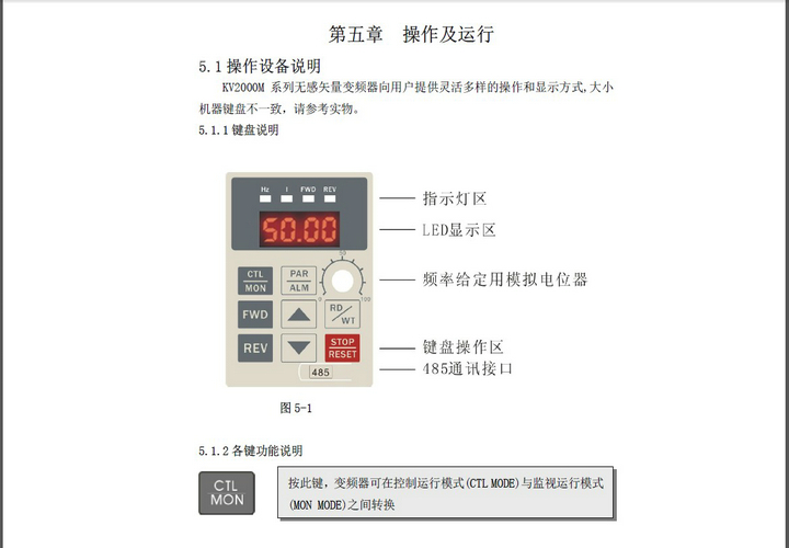 科姆龙KV2000M-T0022-2S变频器说明书