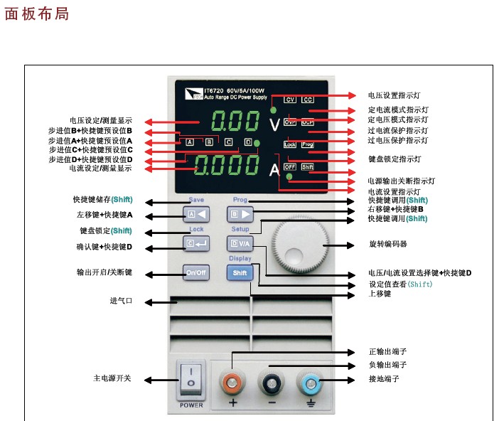 IT6720直流电源用户使用手册