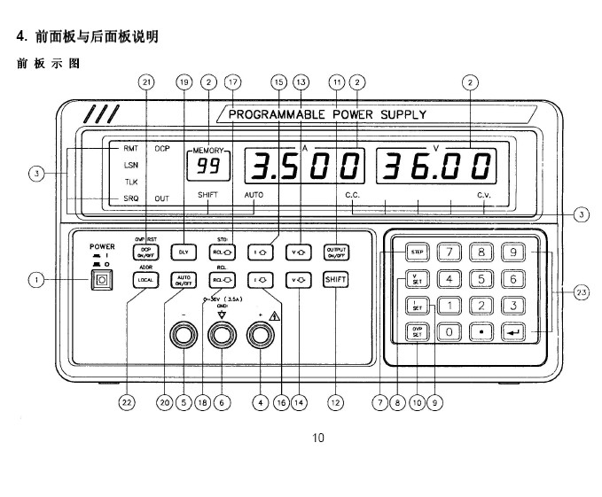 PPT-3615可编程线性直流电源使用说明书