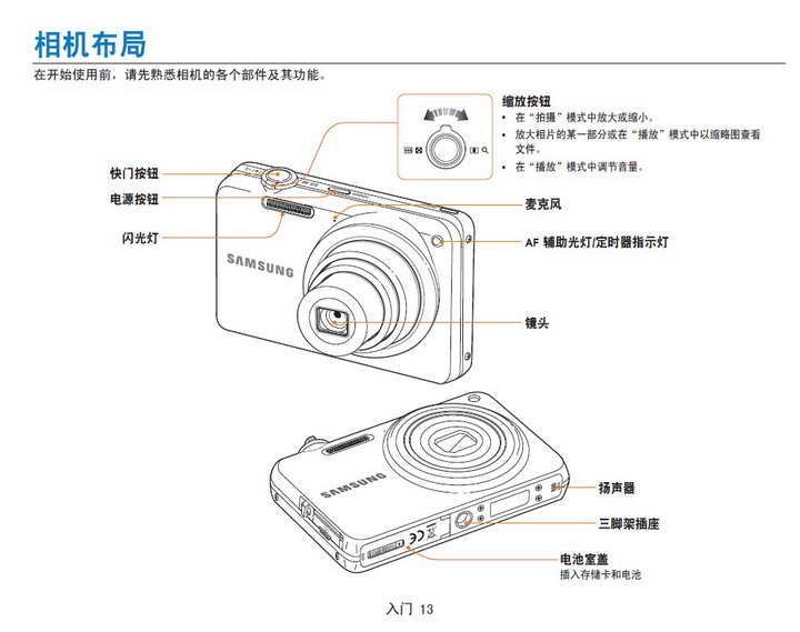 三星 ST65数码相机 使用说明书