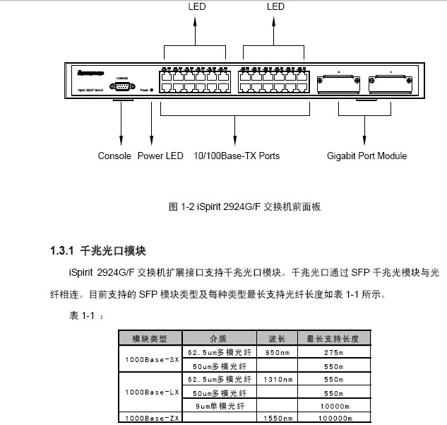 联想 天工网络 iSpirit 2924G交换机说明书