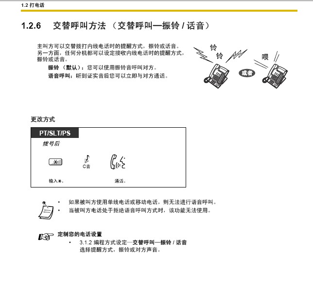 Panasonic KX-TDA100电话交换机用户手册