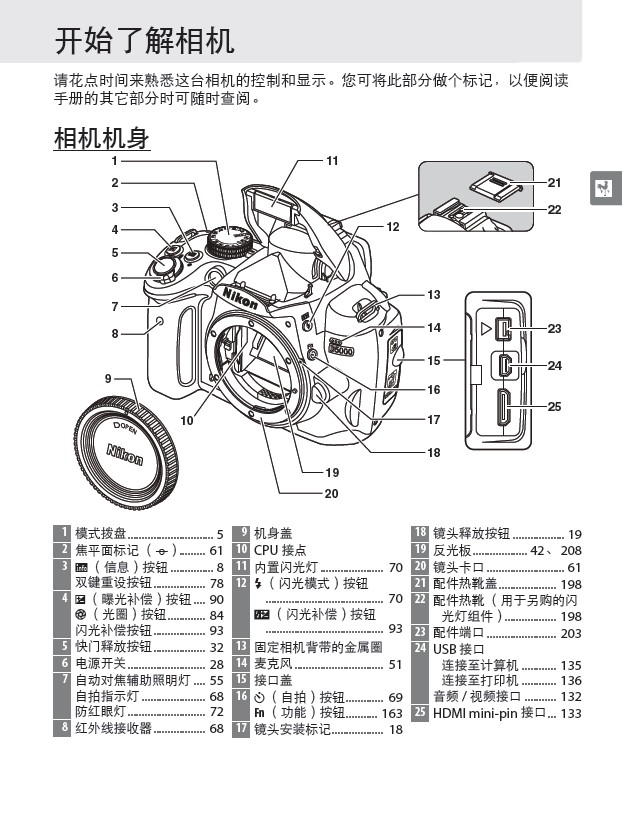 尼康 D5000数码相机 使用说明书