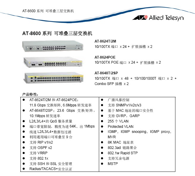 Allied Telesyn AT-8600系列可堆叠三层交换机说明书