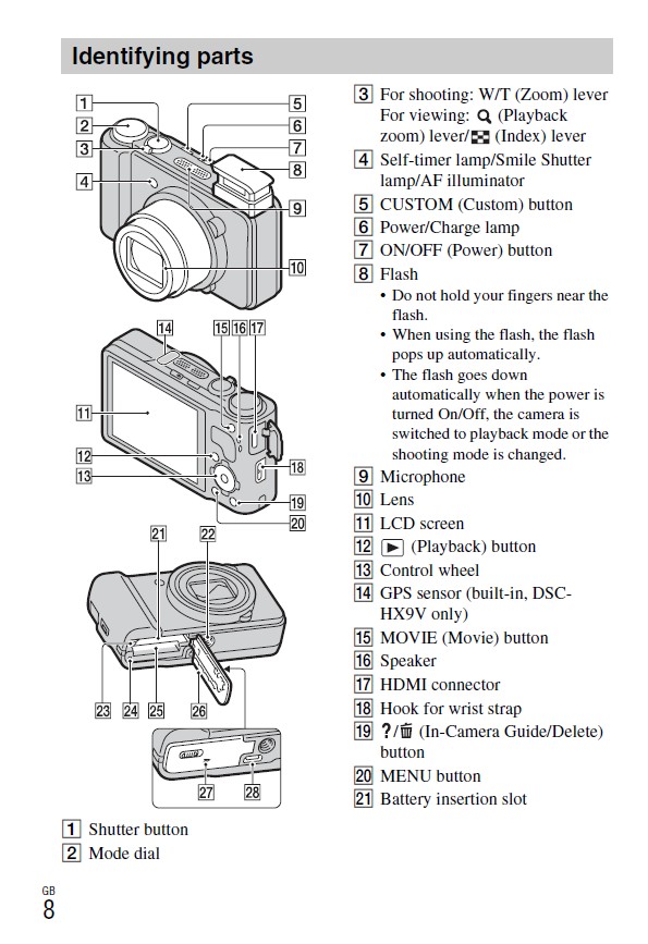 索尼 DSC-HX9数码相机 使用说明书