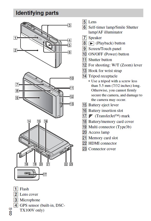 索尼 DSC-TX100数码相机 使用说明书