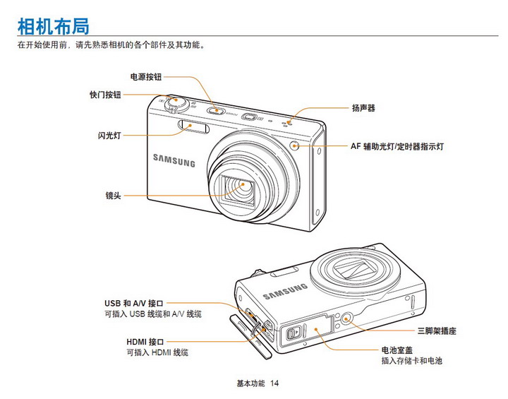 三星 WB210数码相机 使用说明书