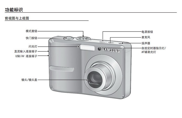 三星 S760数码相机 使用说明书