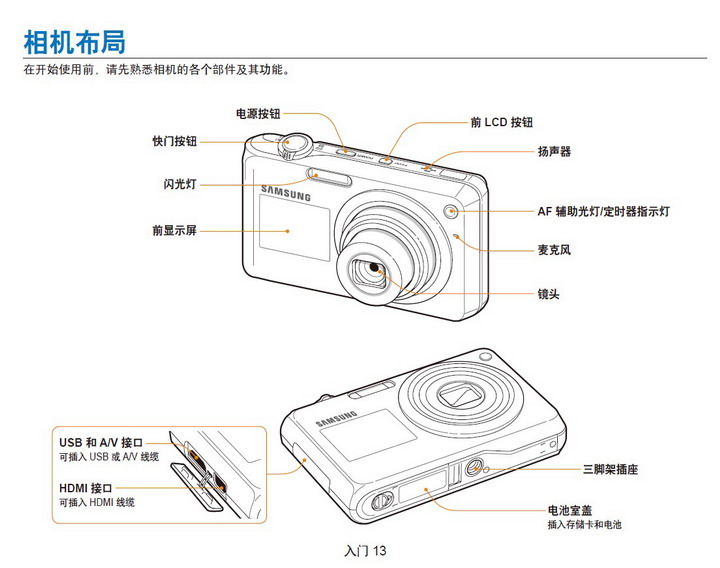 三星 PL150数码相机 使用说明书