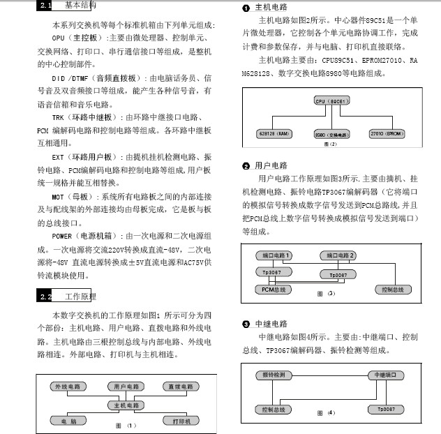 JSY2000-06数字程控交换机说明书