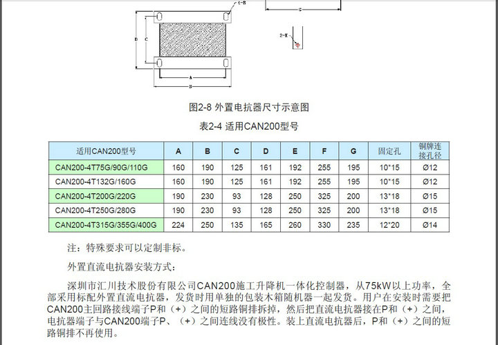 汇川CAN200T315G型施工升降机专用变频器说明书