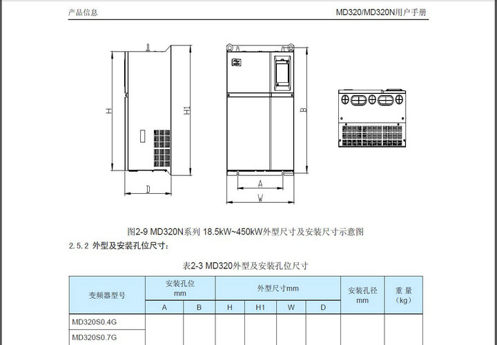 汇川MD320T7.5变频器说明书