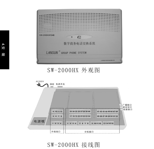 爱乐SW-2000HR程控用户交换机使用说明书