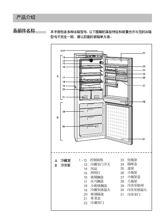 西门子 KK29E76TI冰箱 使用说明书