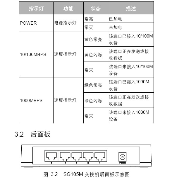 水星网络5口全千兆以太网交换机 SG105M说明书