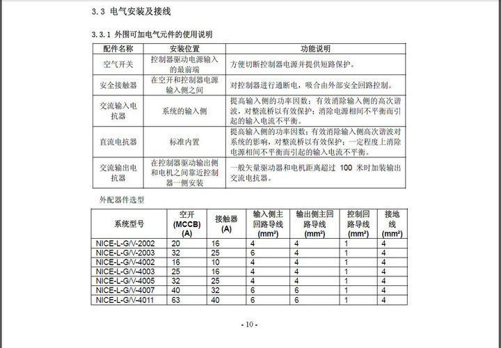 汇川NICE-L-V-4002电梯一体化控制器说明书