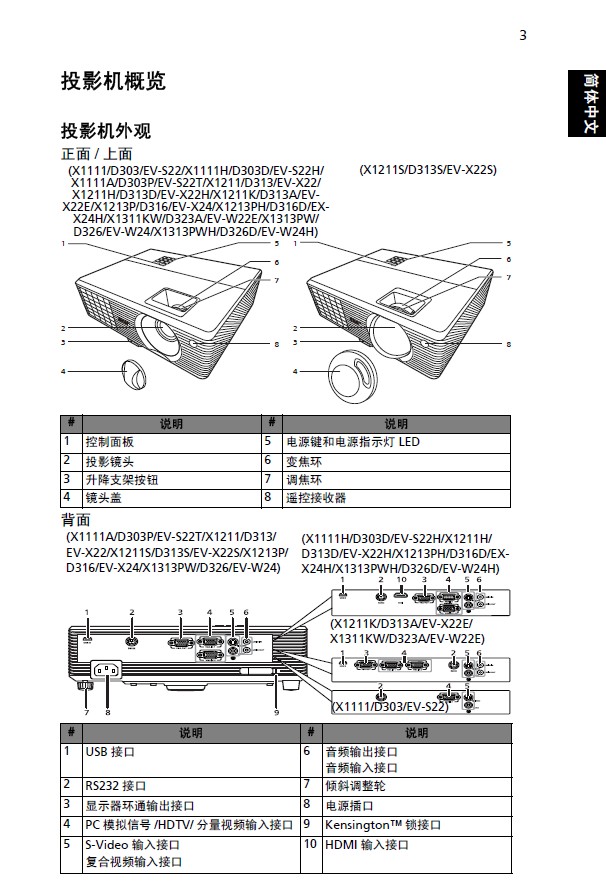 Acer EV-S22T投影机 说明书