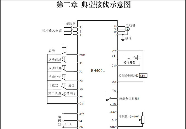 西林电气EH640LC-2.2G变频器使用说明书